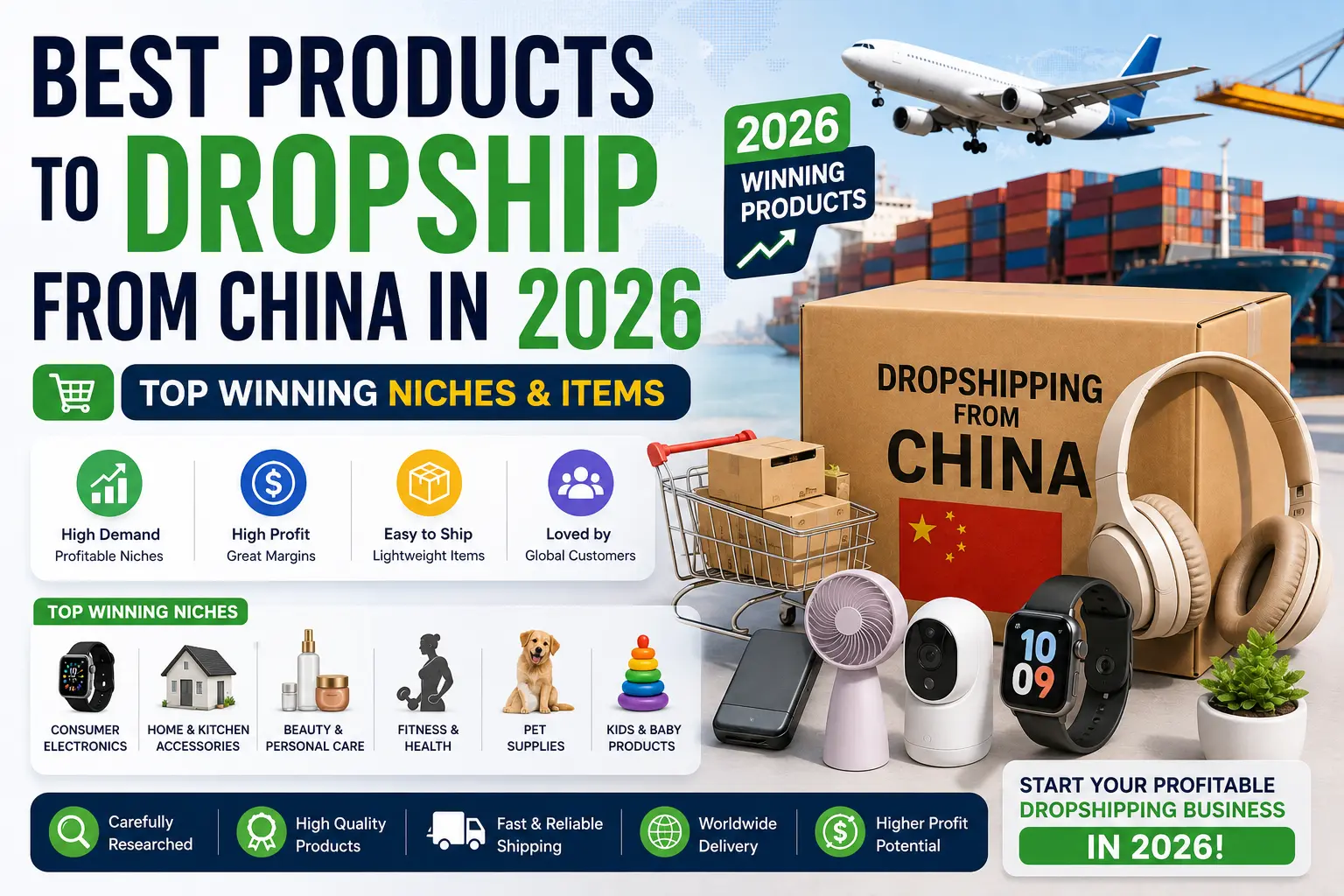 Feature image showcasing the best products to dropship from China in 2026, including trending winning niches such as consumer electronics, smart gadgets, beauty products, home accessories, fitness equipment, pet supplies, and baby products for Shopify and WooCommerce stores targeting customers in the USA, UK, Canada, Australia, and Europe.