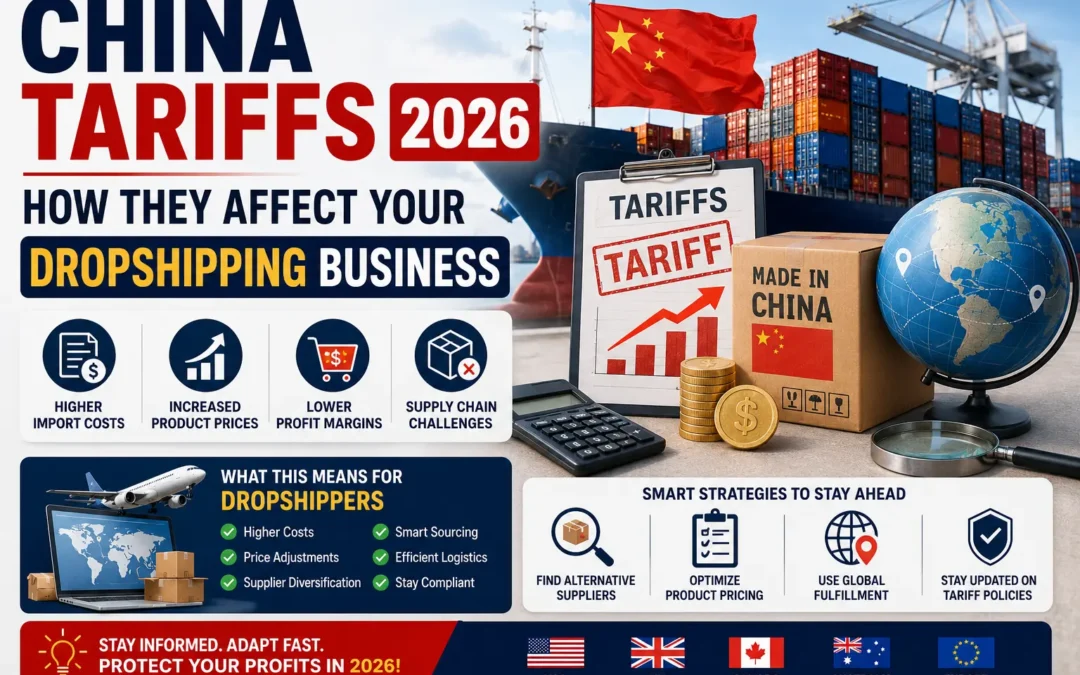 Feature image explaining how China tariffs in 2026 affect dropshipping businesses, including import costs, product pricing, profit margins, global shipping, and sourcing strategies for Shopify and WooCommerce stores serving customers in the USA, UK, Canada, Australia, and Europe.
