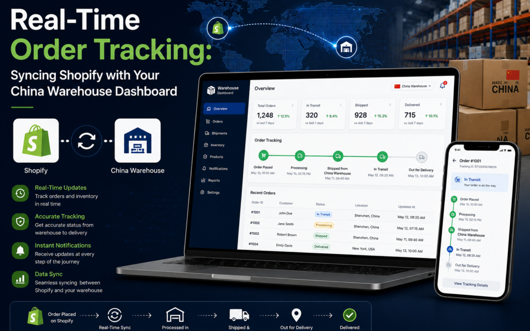 Real-time order tracking dashboard syncing Shopify with a China warehouse for live shipment updates and inventory visibility.