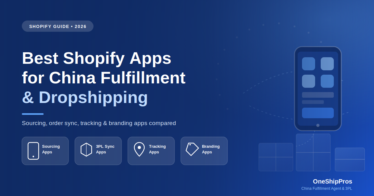 best-shopify-apps-featured-image
