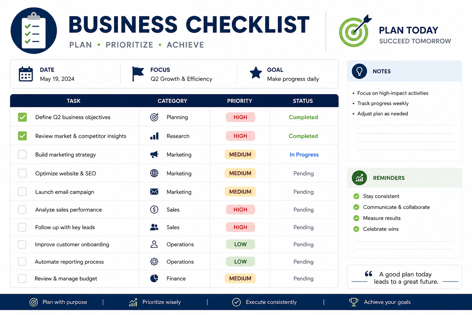 Business checklist with task list and planning notes.