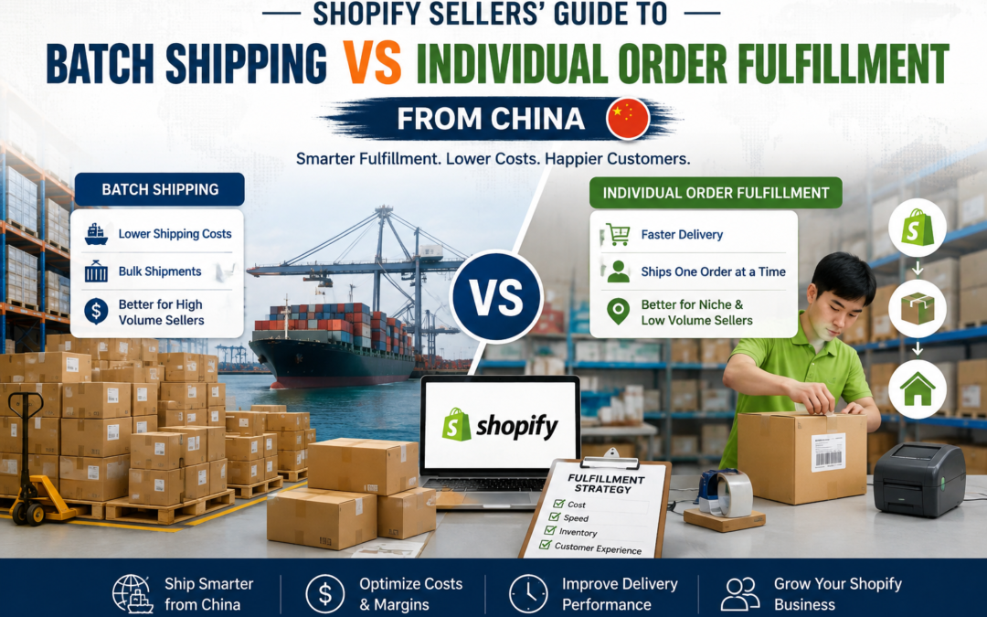 Shopify orders being batch shipped and individually fulfilled from a China warehouse.