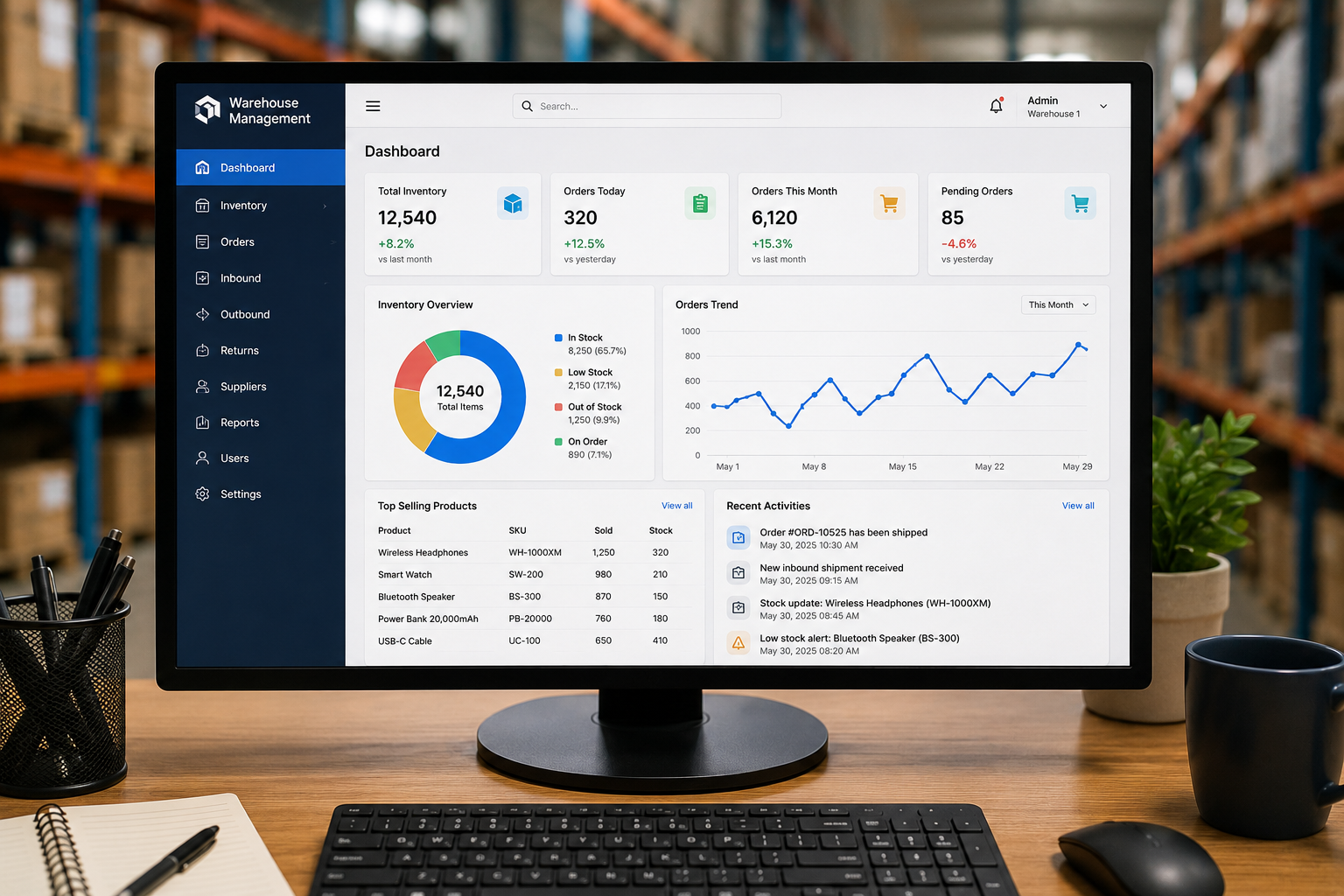Warehouse management software dashboard displayed on a computer screen.