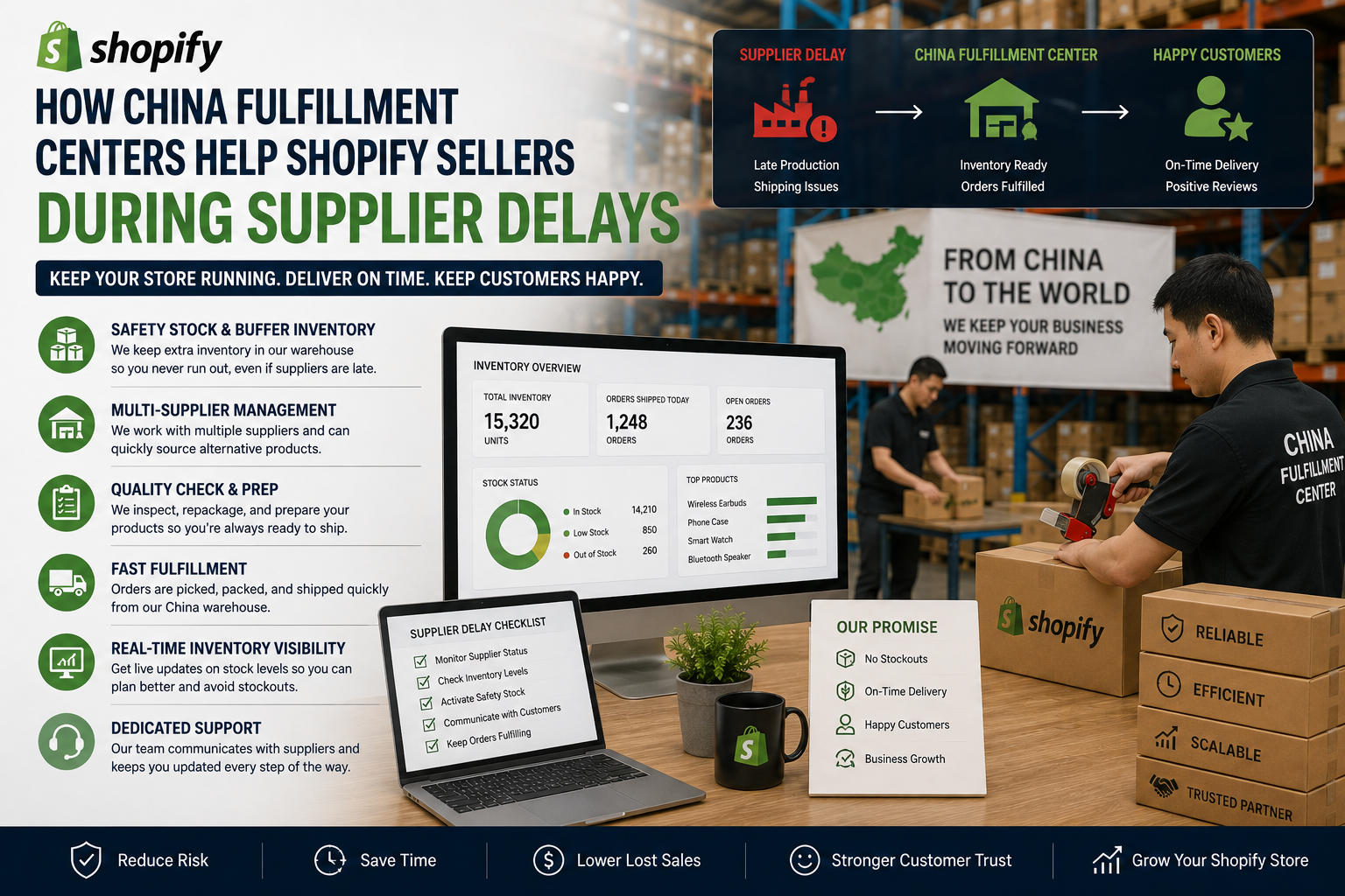 China fulfillment center helping Shopify sellers manage orders during supplier delays.