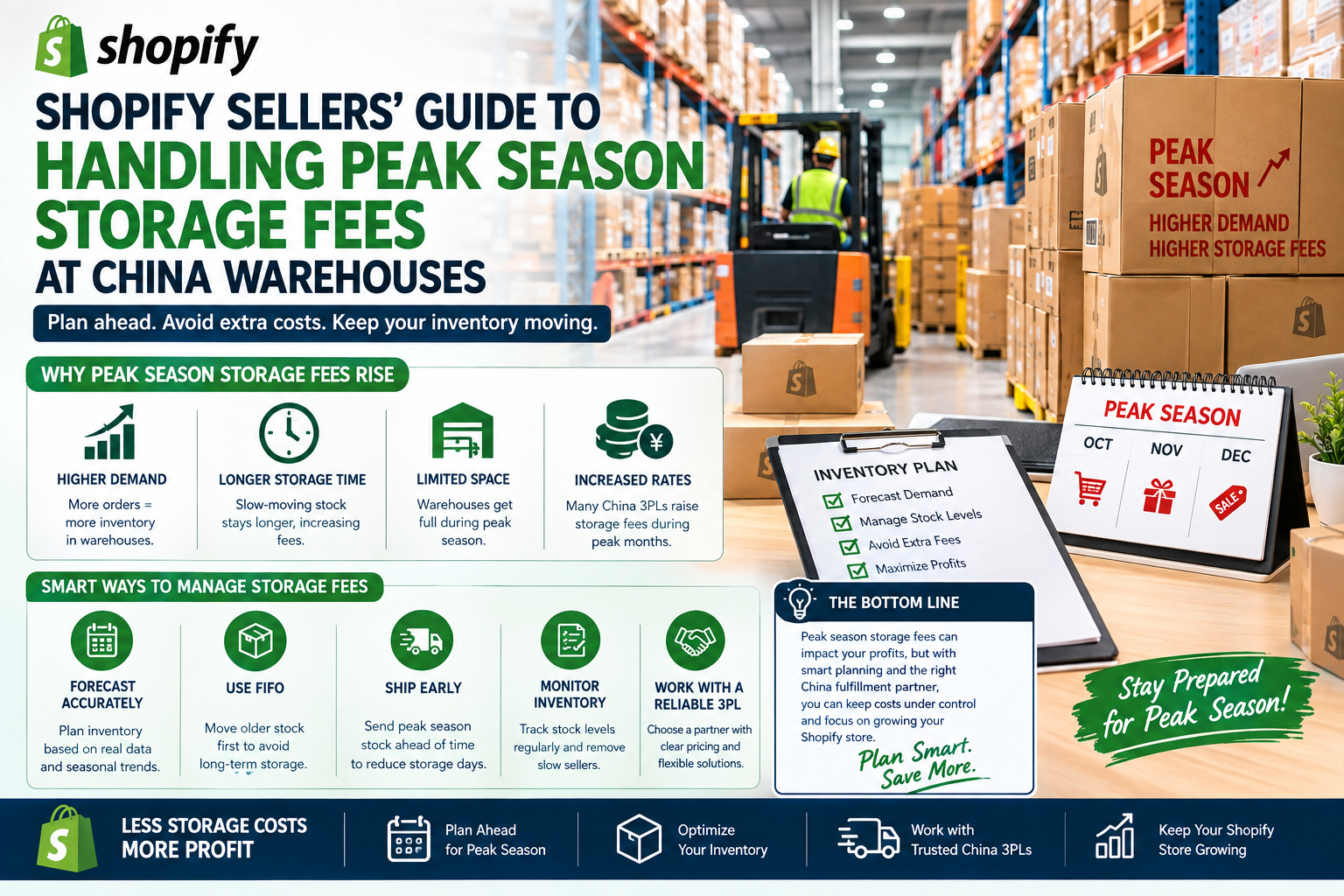Shopify sellers managing peak season storage fees at a China warehouse.