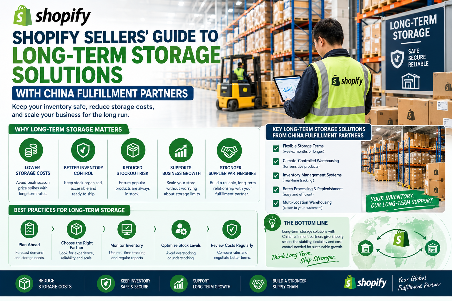 Shopify sellers using long-term storage solutions with China fulfillment partners for organized inventory management