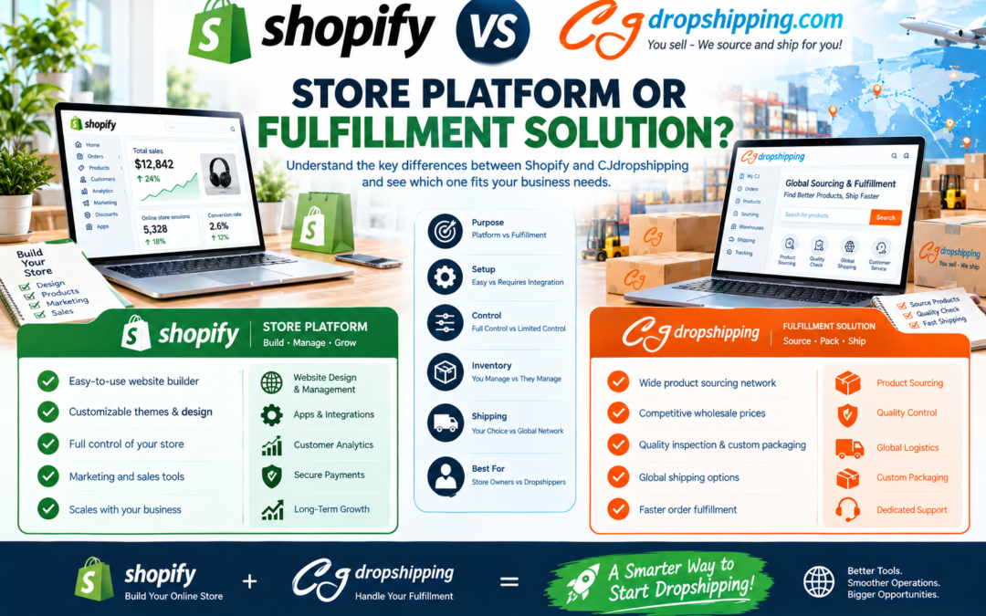 Shopify vs CJdropshipping store platform and fulfillment solution comparison