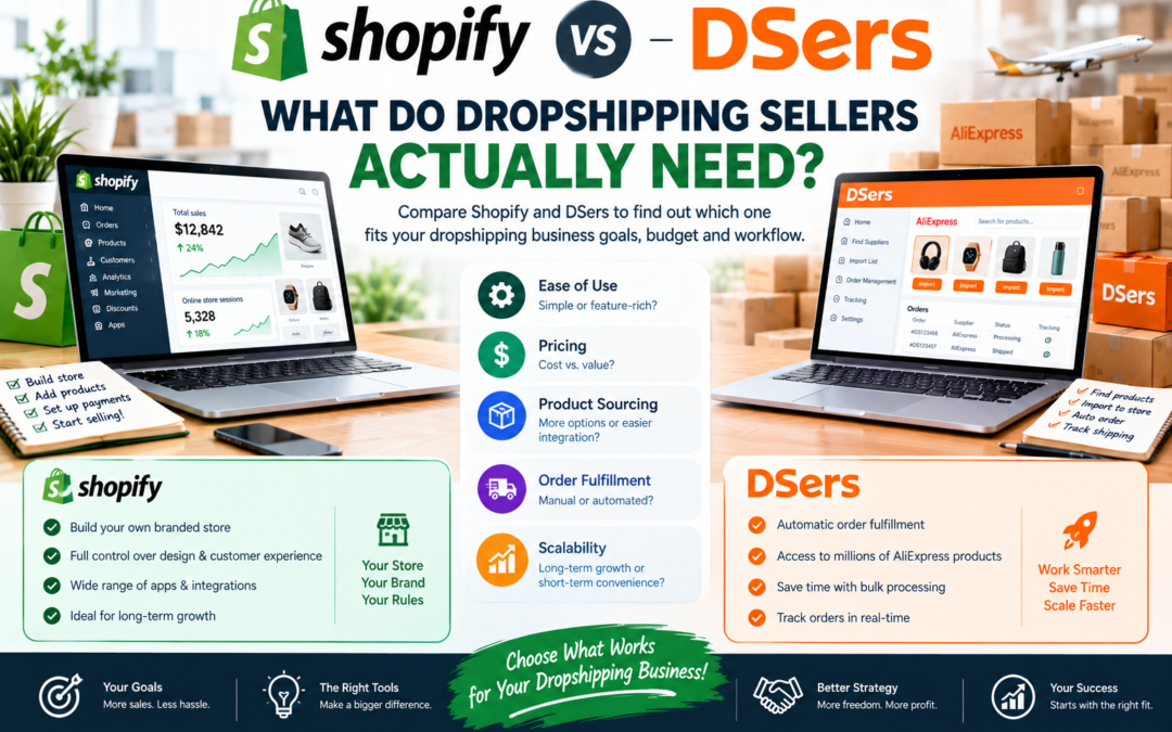 Shopify vs DSers comparison for dropshipping sellers and order management needs
