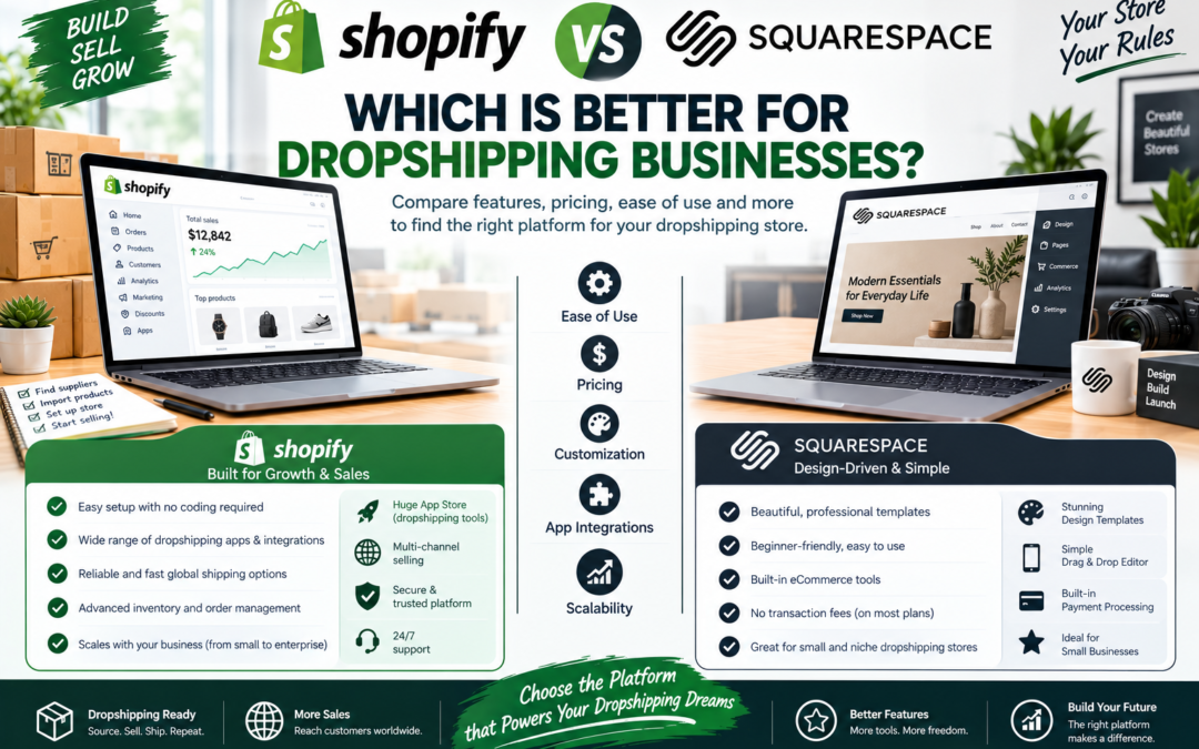 Shopify vs Squarespace: Which Is Better for Dropshipping Businesses?