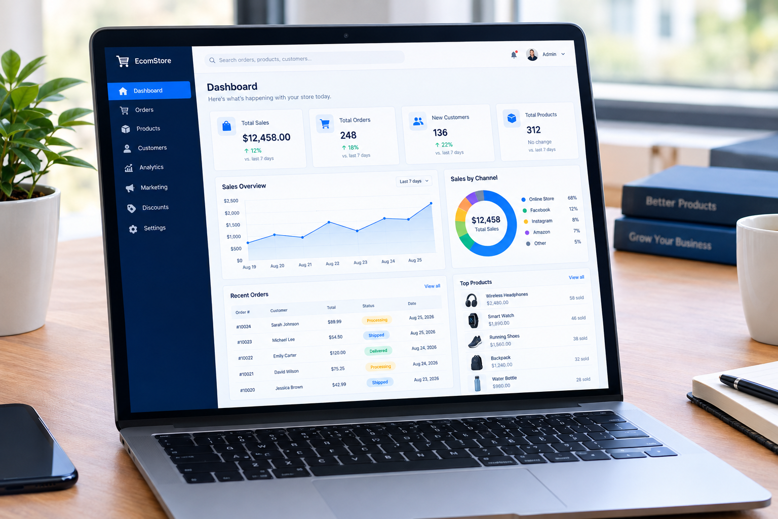 Ecommerce dashboard software displayed on a laptop screen